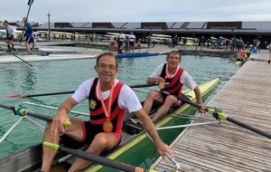 Euro Masters Regatta Munich 